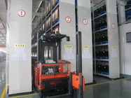 Sistema automático do armazenamento e de recuperação da proteção de corrosão com racking da pálete